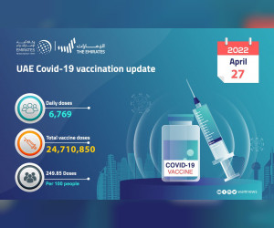 MoHAP：在过去 24 小时内接种了 6,769剂 COVID-19 疫苗